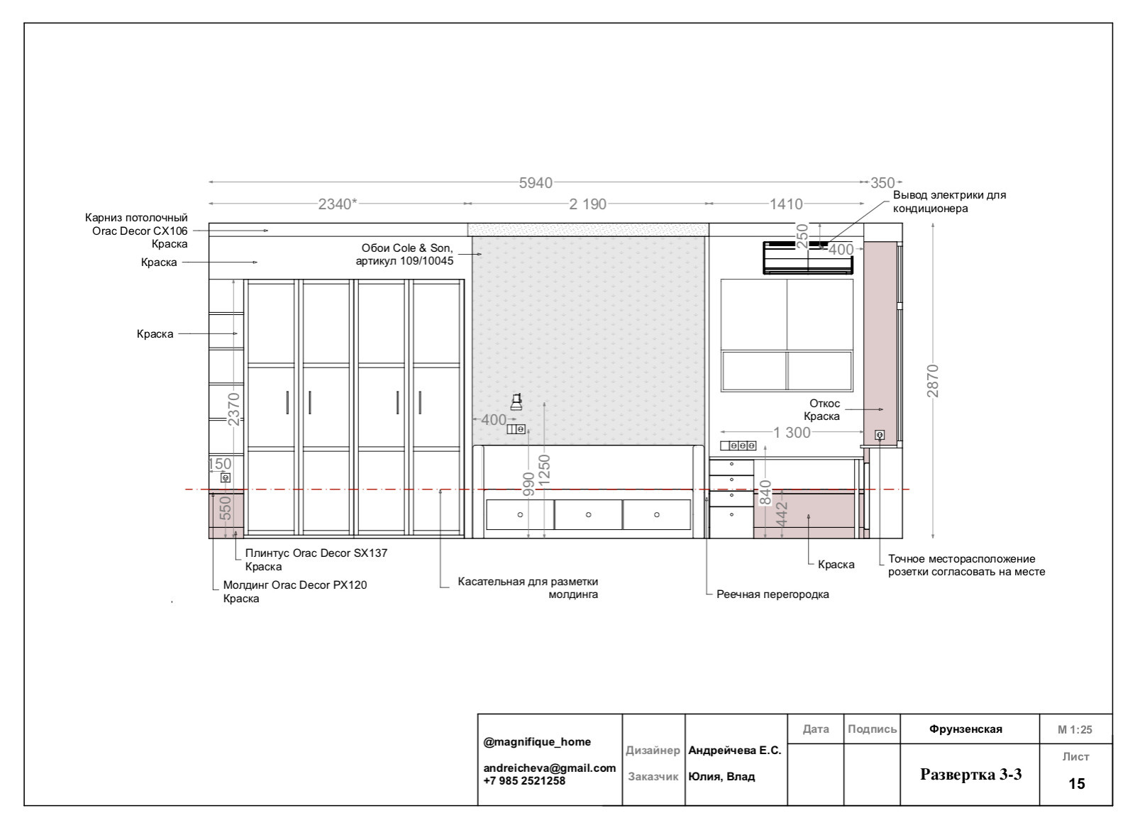 Консультация по декору. Фрунзенская