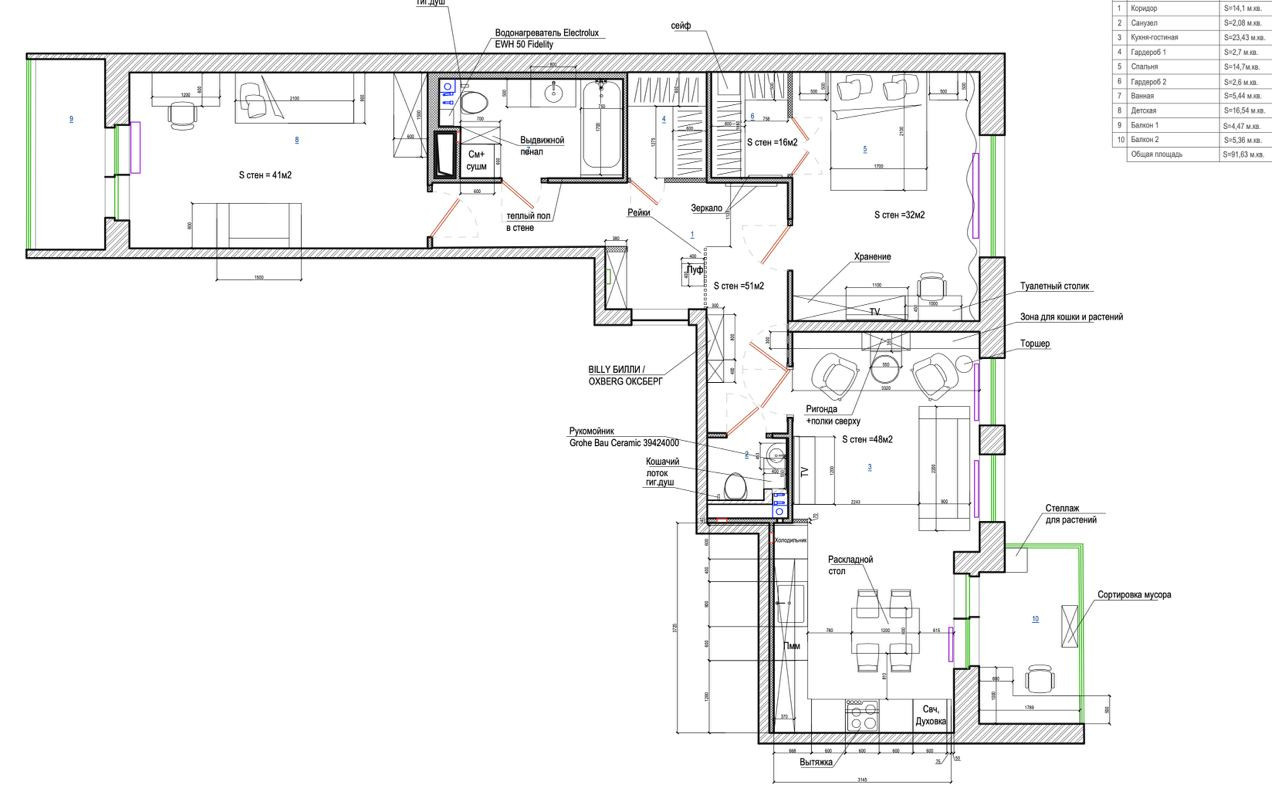 Houzz тур: Квартира в Петербурге с коллекцией Lego