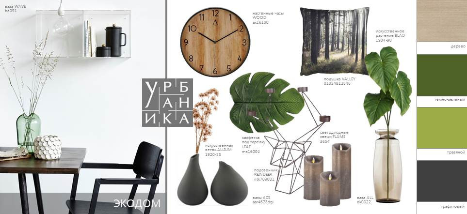 Создание коллекций бренда Урбаника