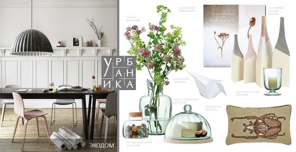 Создание коллекций бренда Урбаника