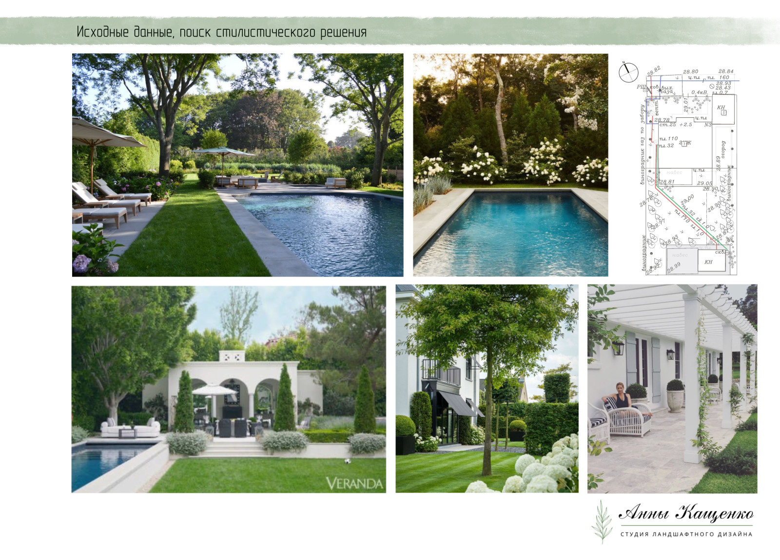 Проект "Французский завтрак", 10 соток, Краснодар