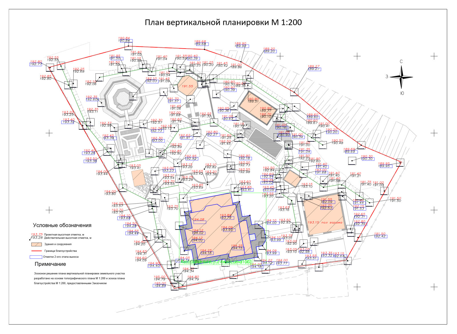 Сад Кореньки