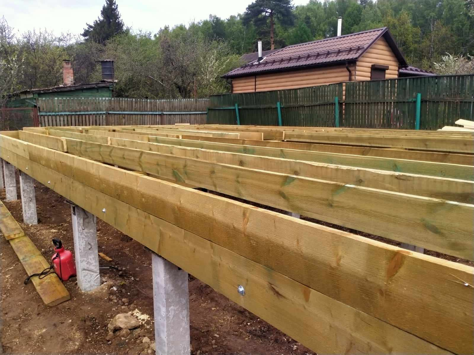 Каркасные дома