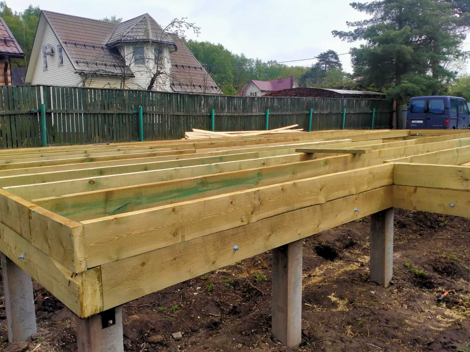 Каркасные дома