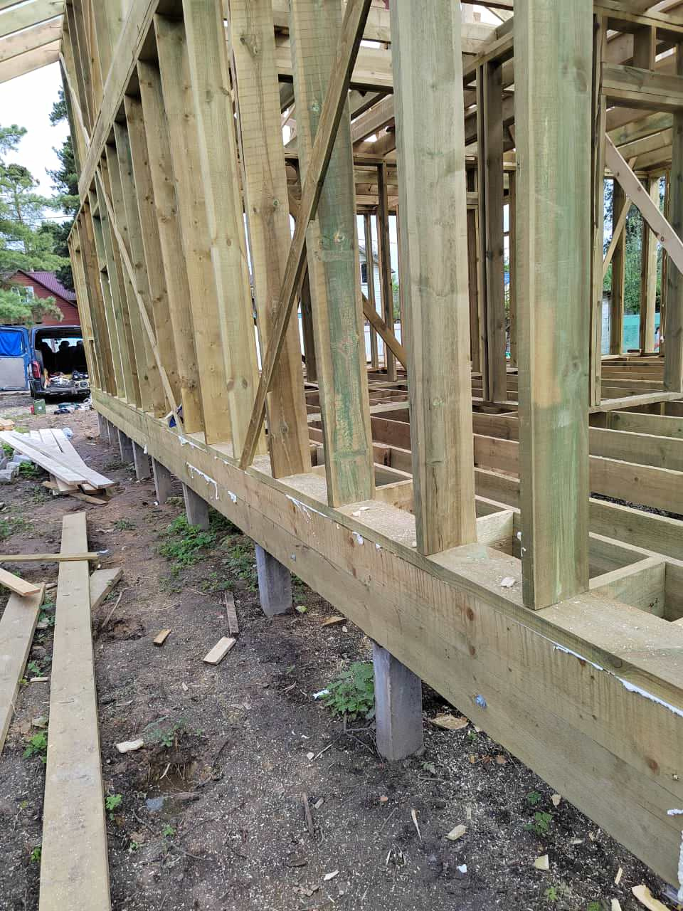 Каркасные дома