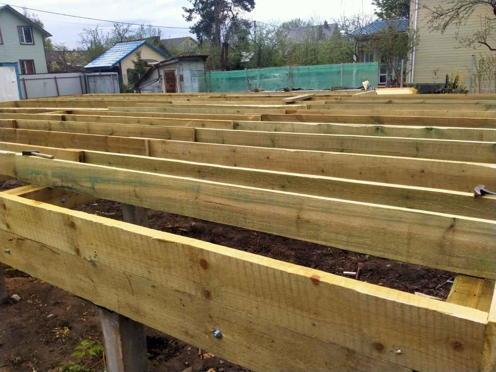 Каркасные дома