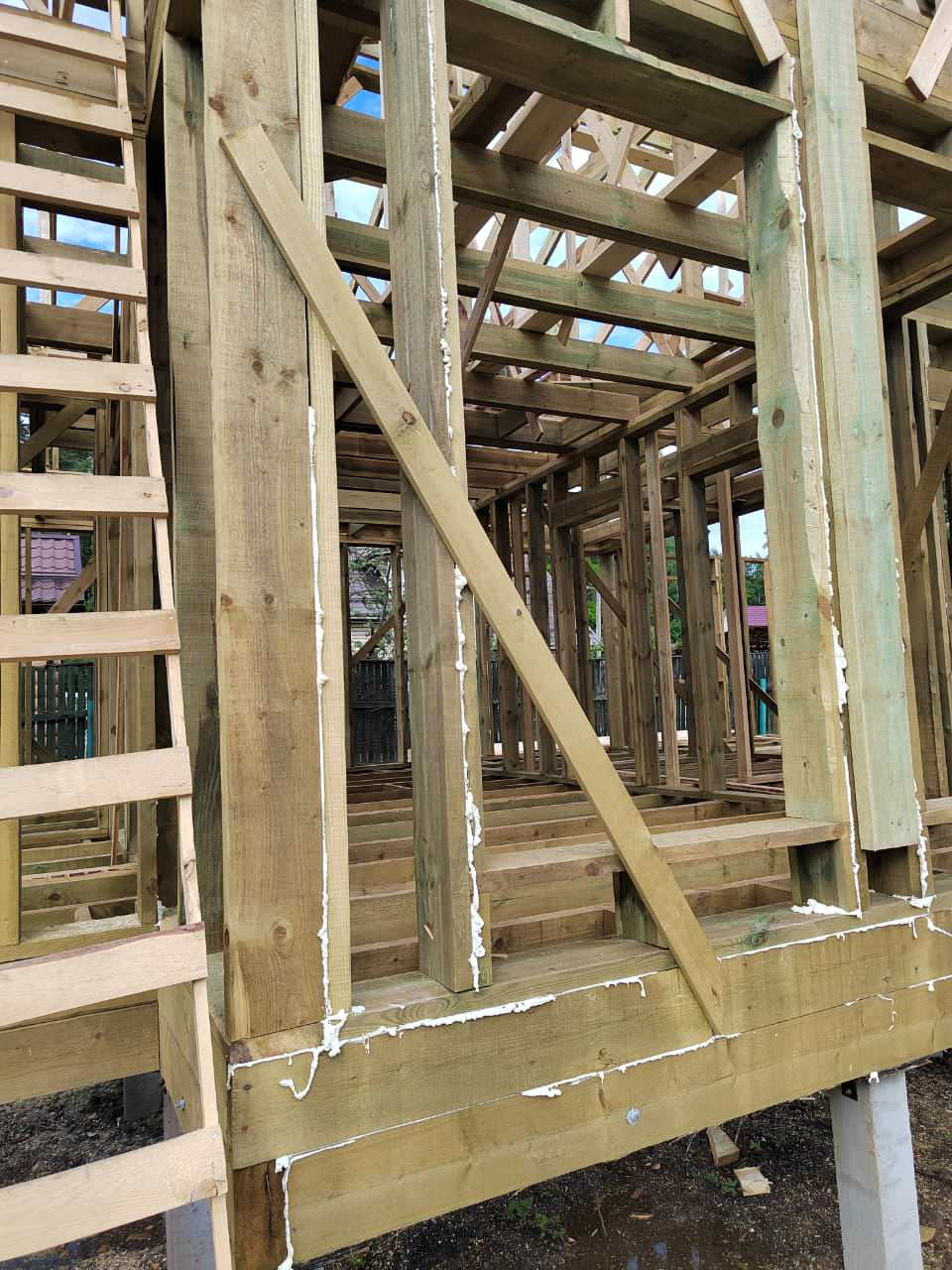 Каркасные дома