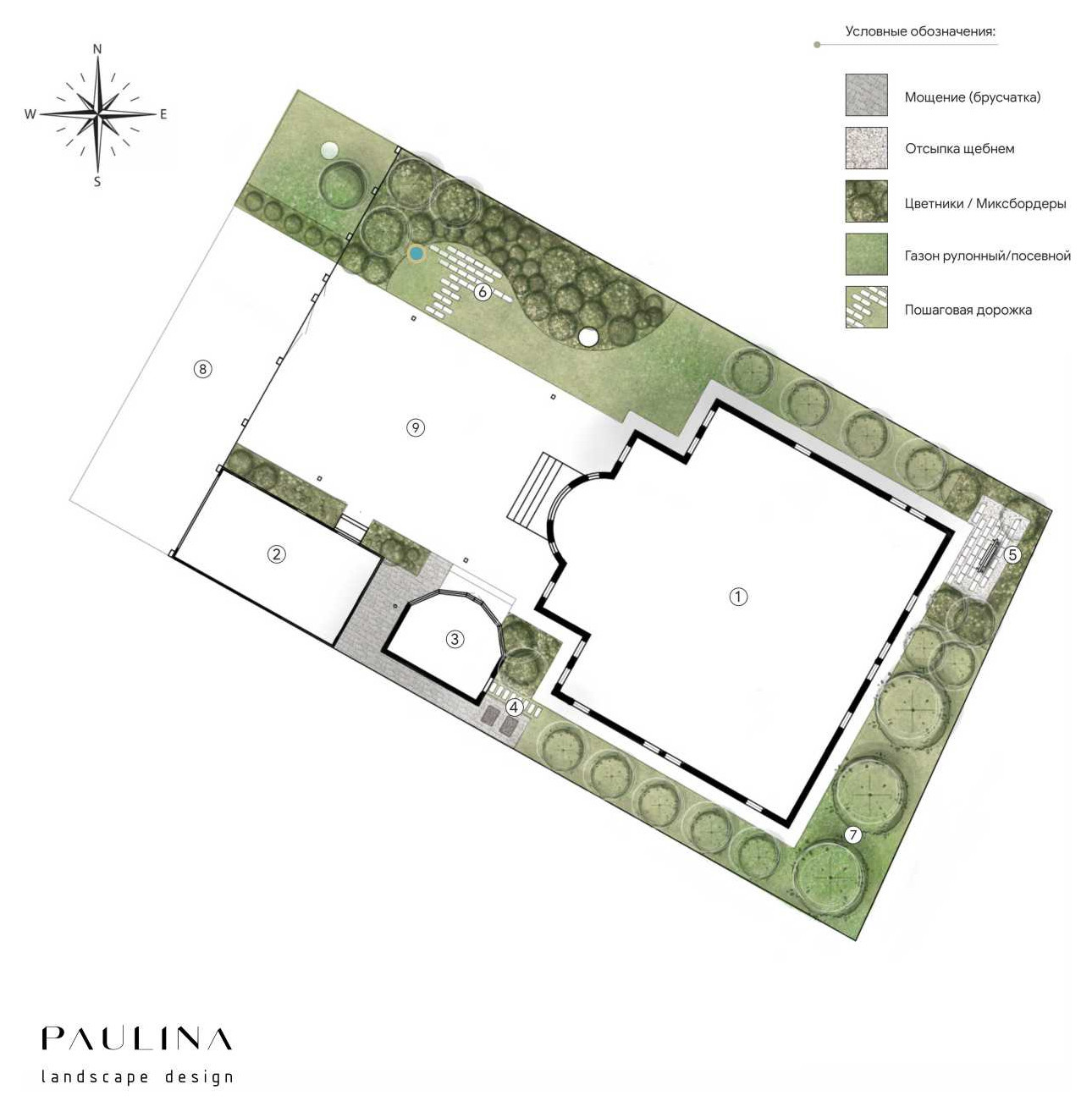 Проектная документация для ландшафтных проектов