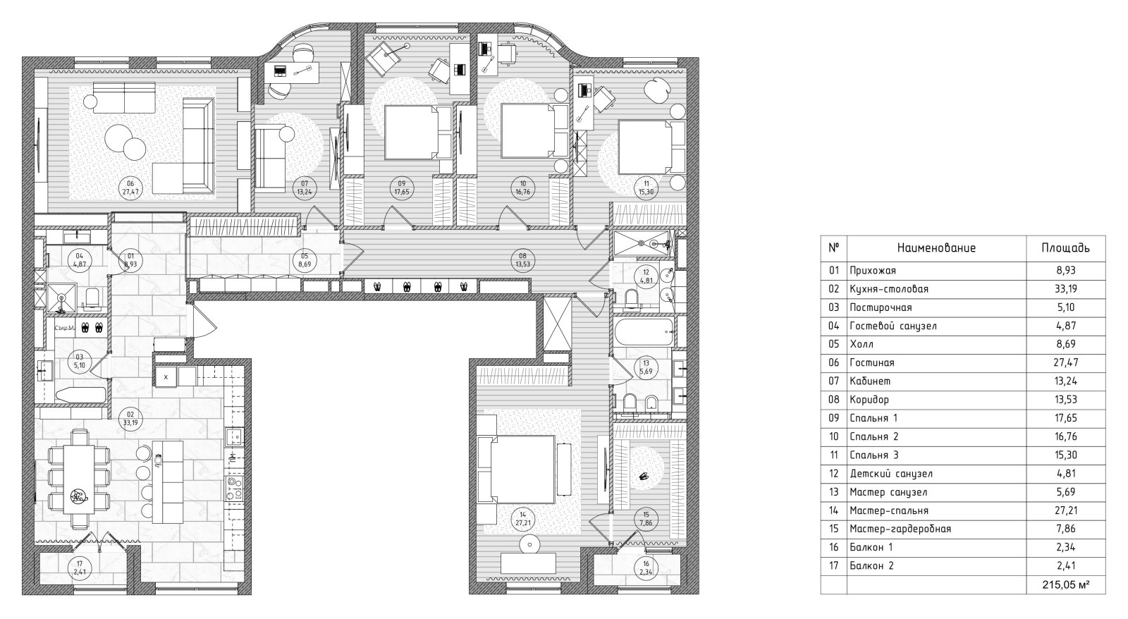 ЖК Царская площадь 215 м²