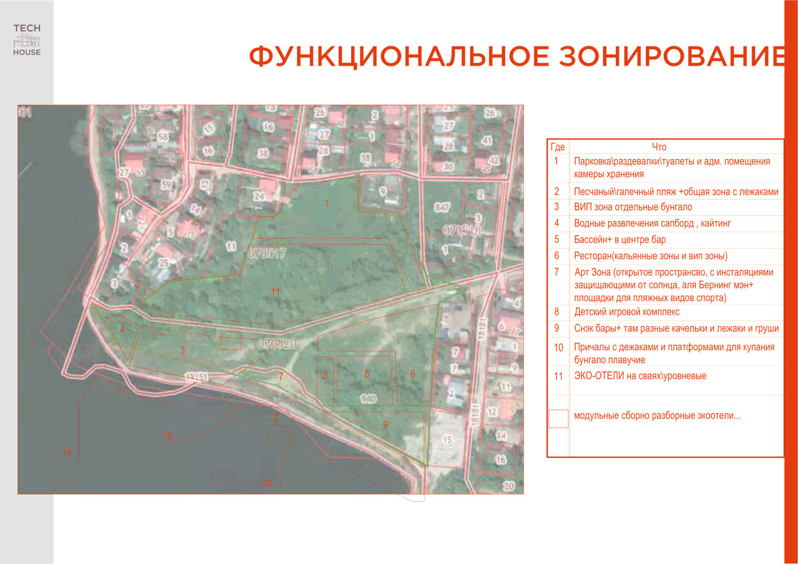 Концепт ПЛЯЖ