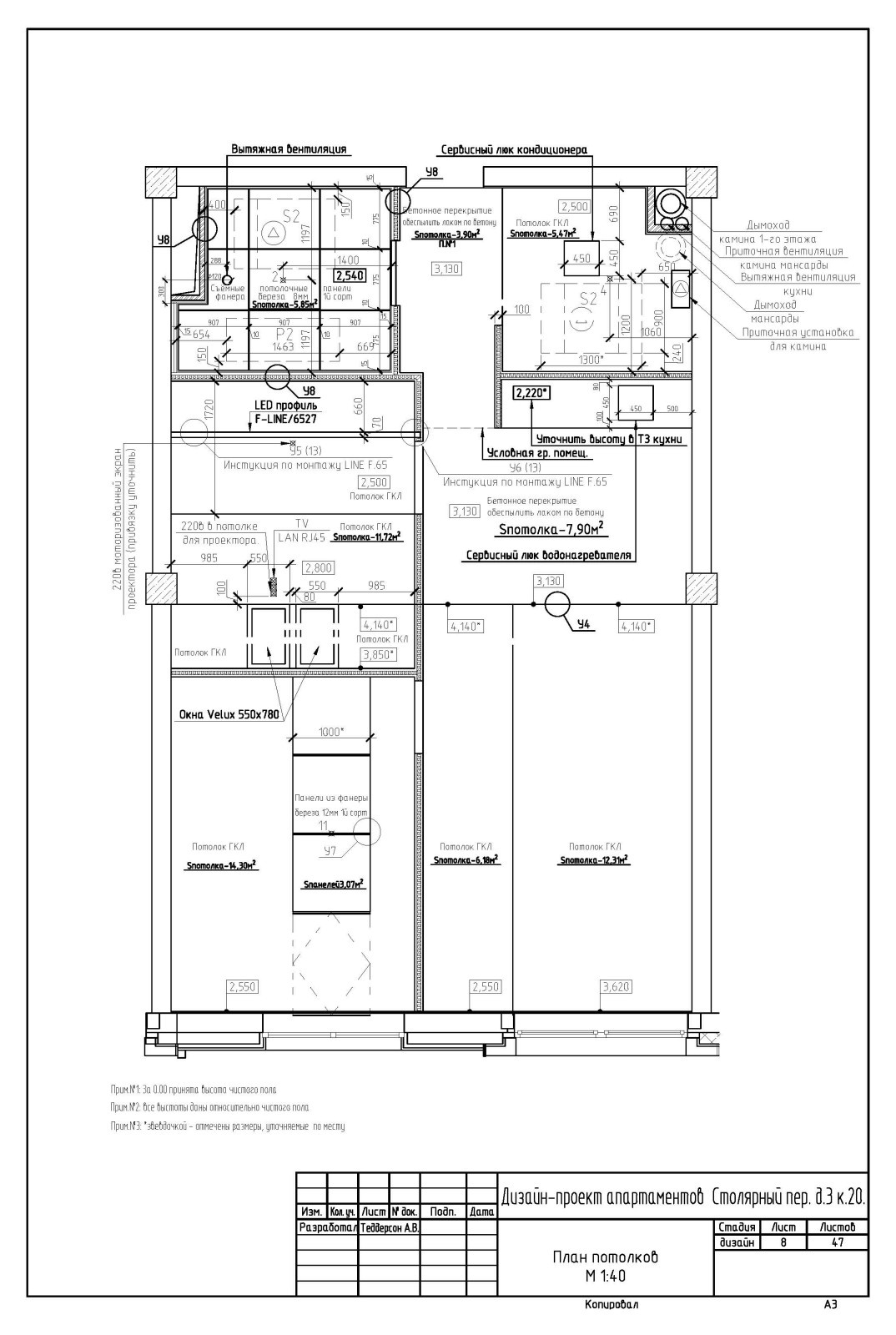 Образец дизайн-проекта