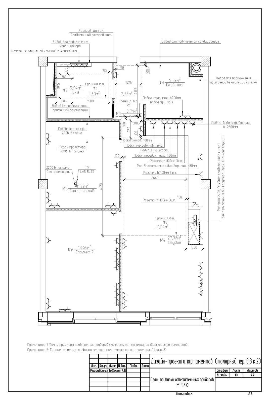 Образец дизайн-проекта