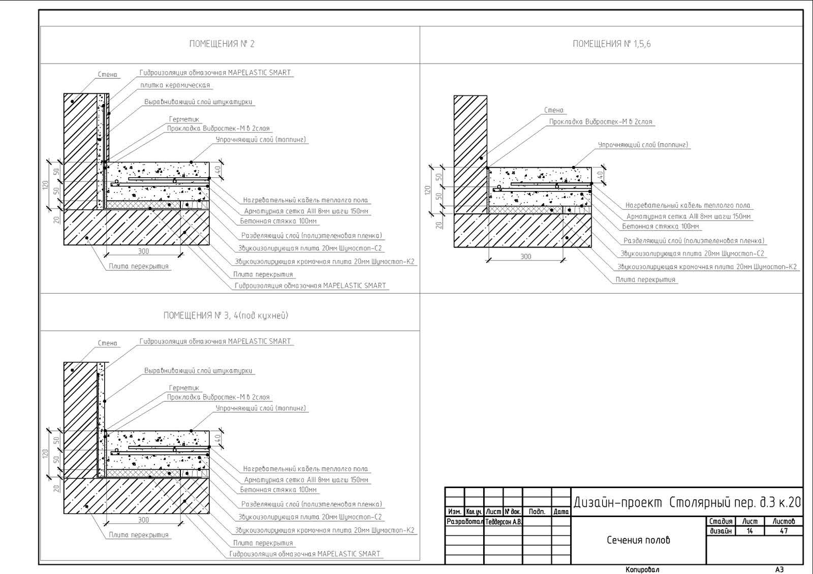 Образец дизайн-проекта