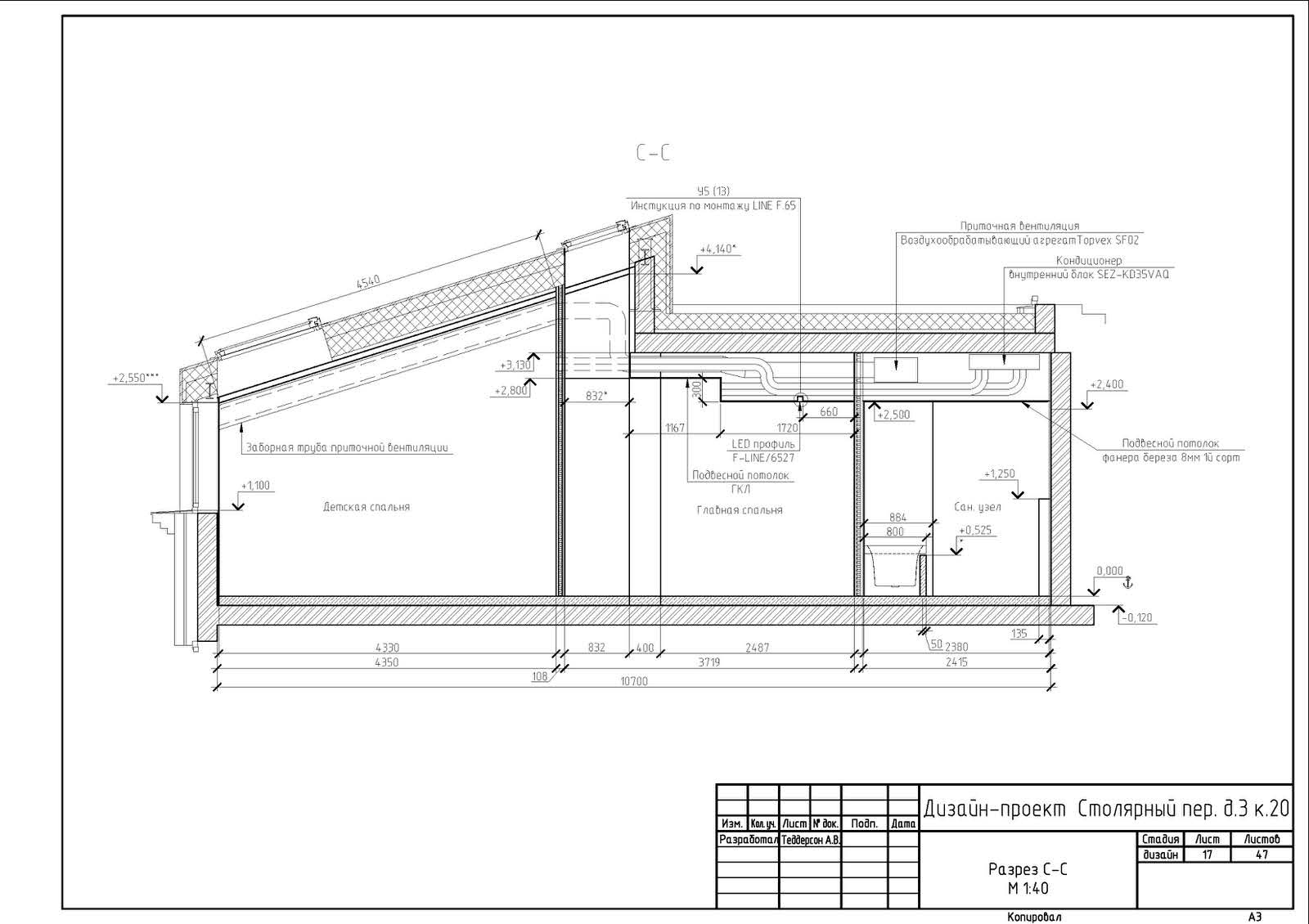 Образец дизайн-проекта