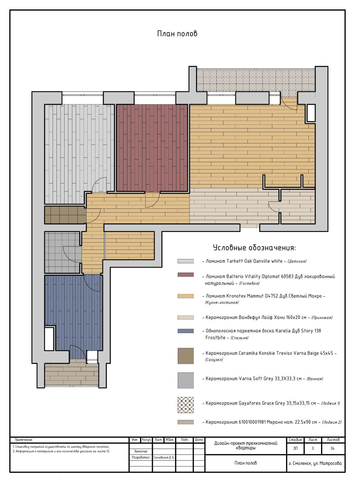 Дизайн трехкомнатной квартиры г. Смоленск