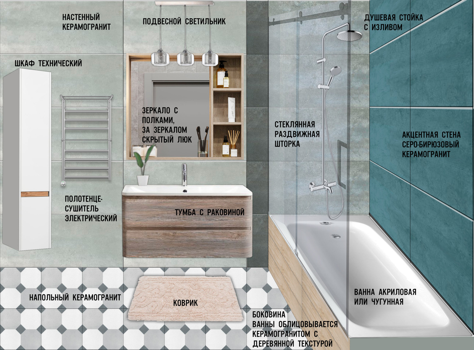 С видом на парк