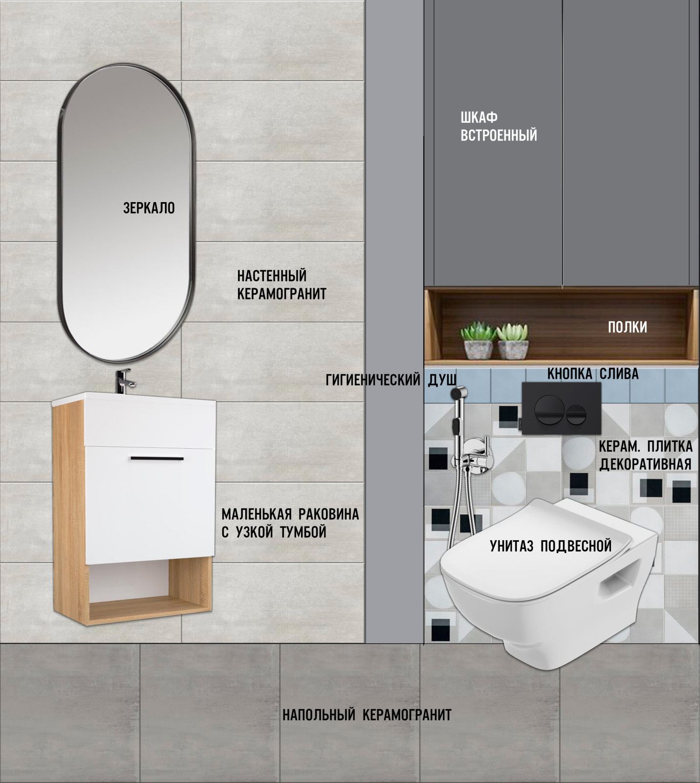 С видом на парк