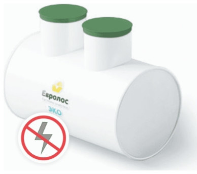 Обложка проекта: септик под ключ