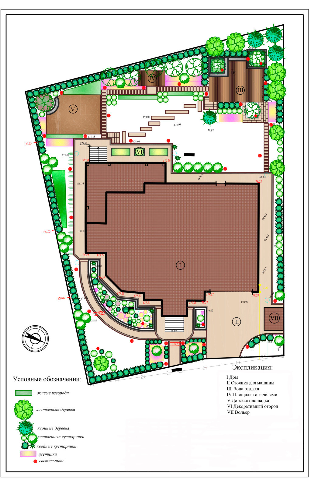 КП Синергия