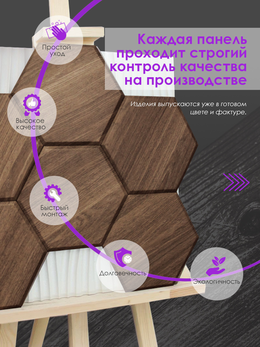 Обложка проекта: гексагоны