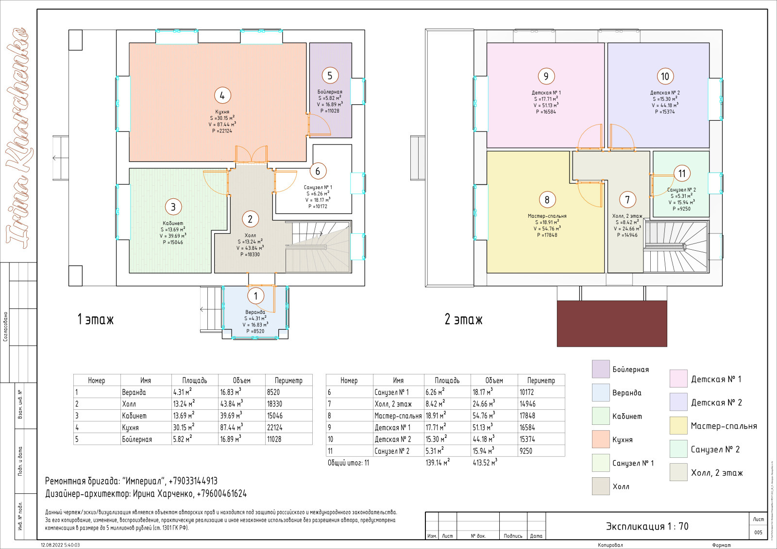 Двухэтажный дом для семьи - 140 кв. метров