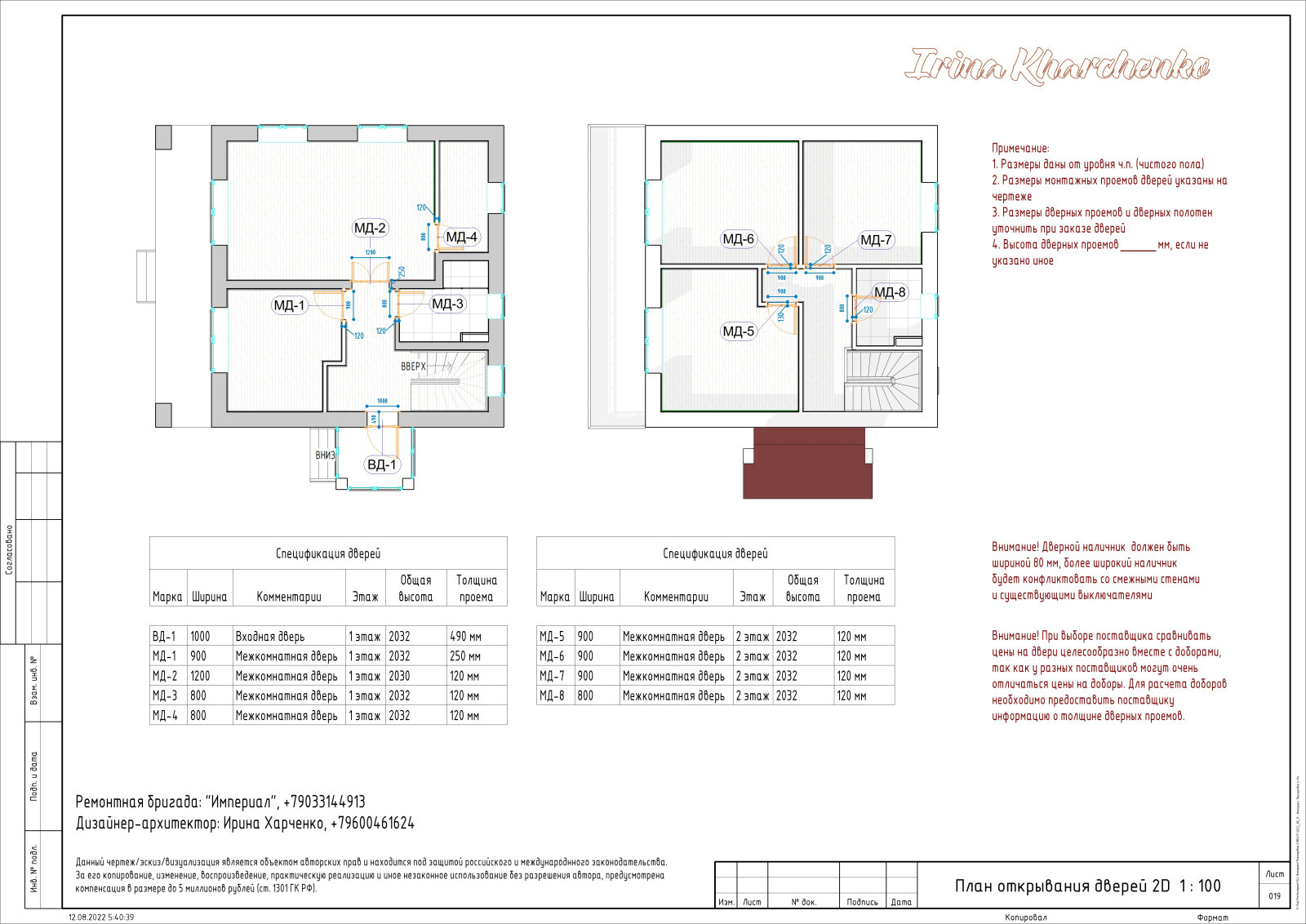 Двухэтажный дом для семьи - 140 кв. метров