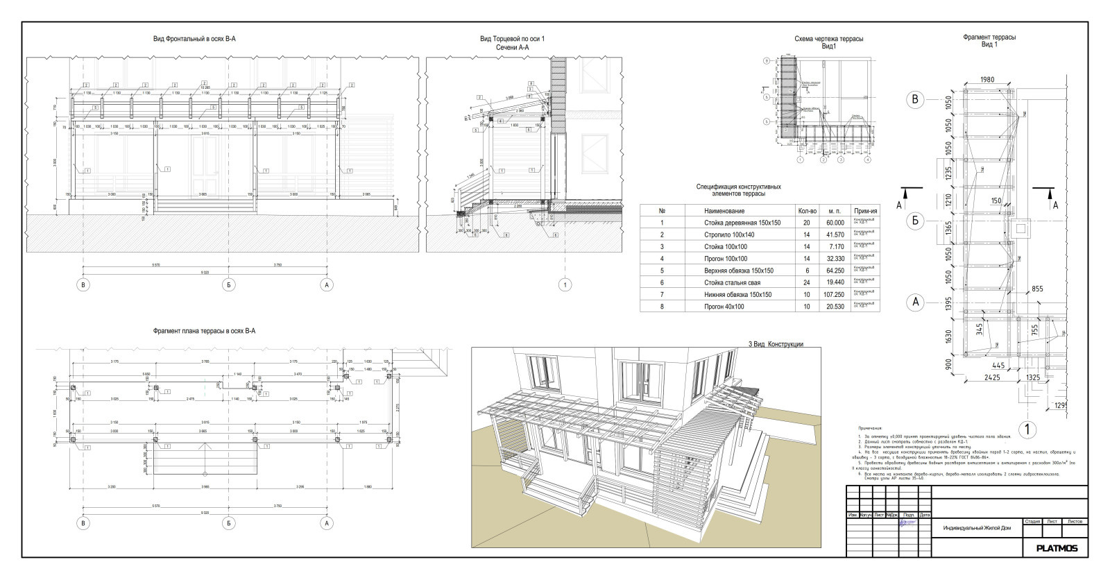 Обложка проекта: Индивидуальный жилой дом на 220 м2