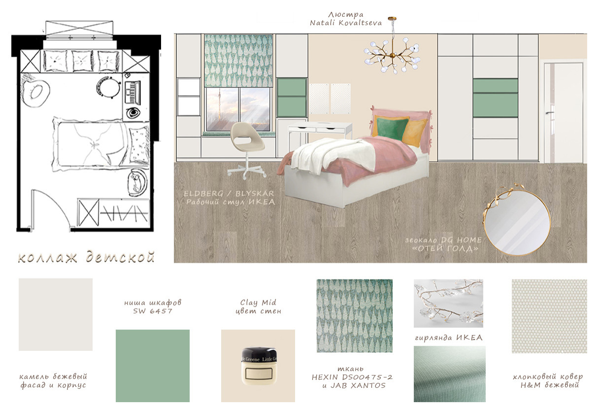 Коллаж подростковой #ПроектЖКШереметьевский