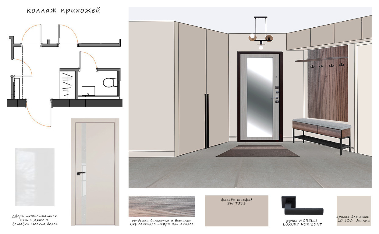 Коллаж прихожая #ПроектЖКШереметьевский