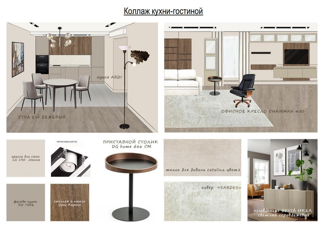 Коллаж #ПроектЖКШереметьевский