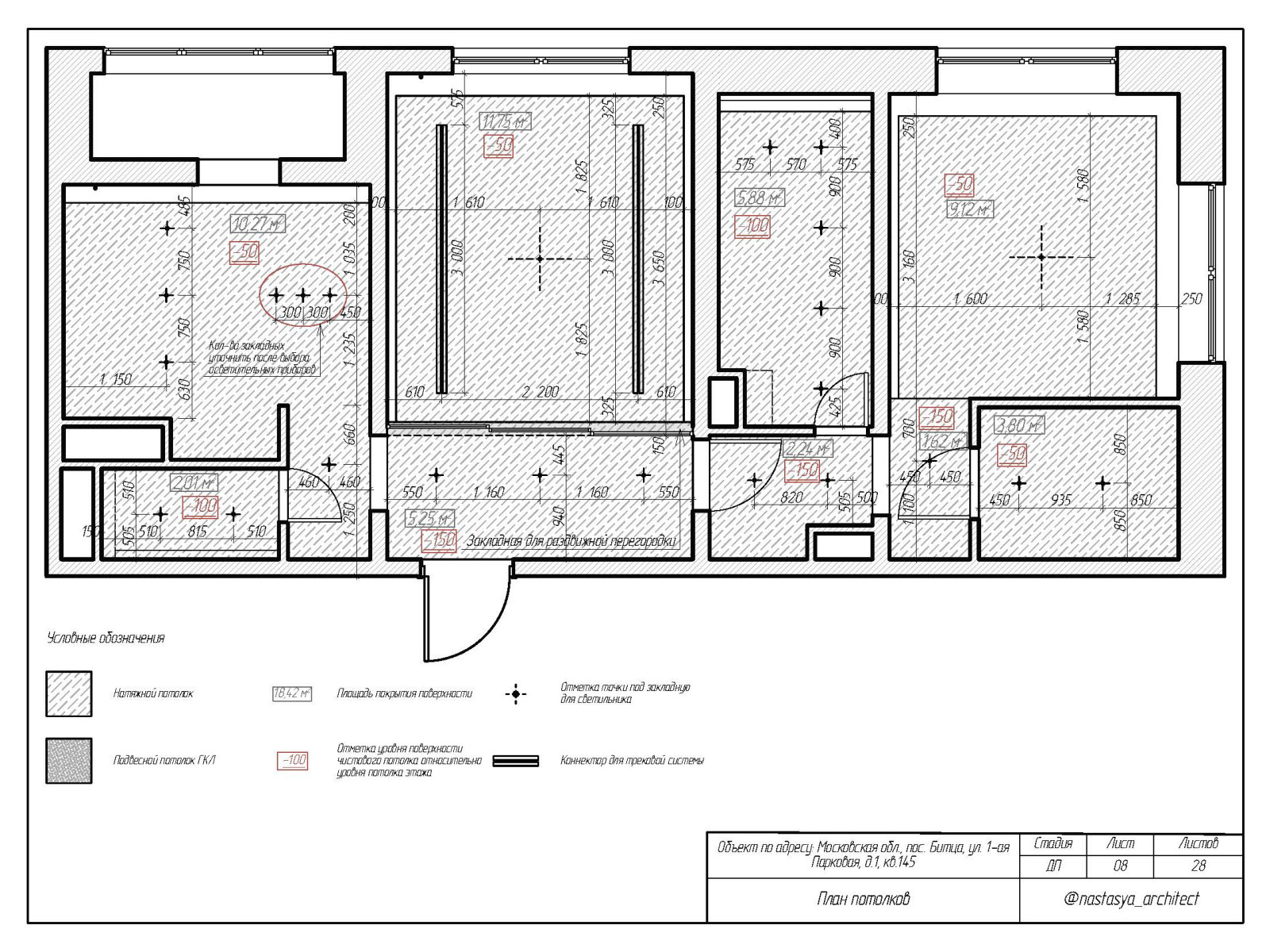План потолков