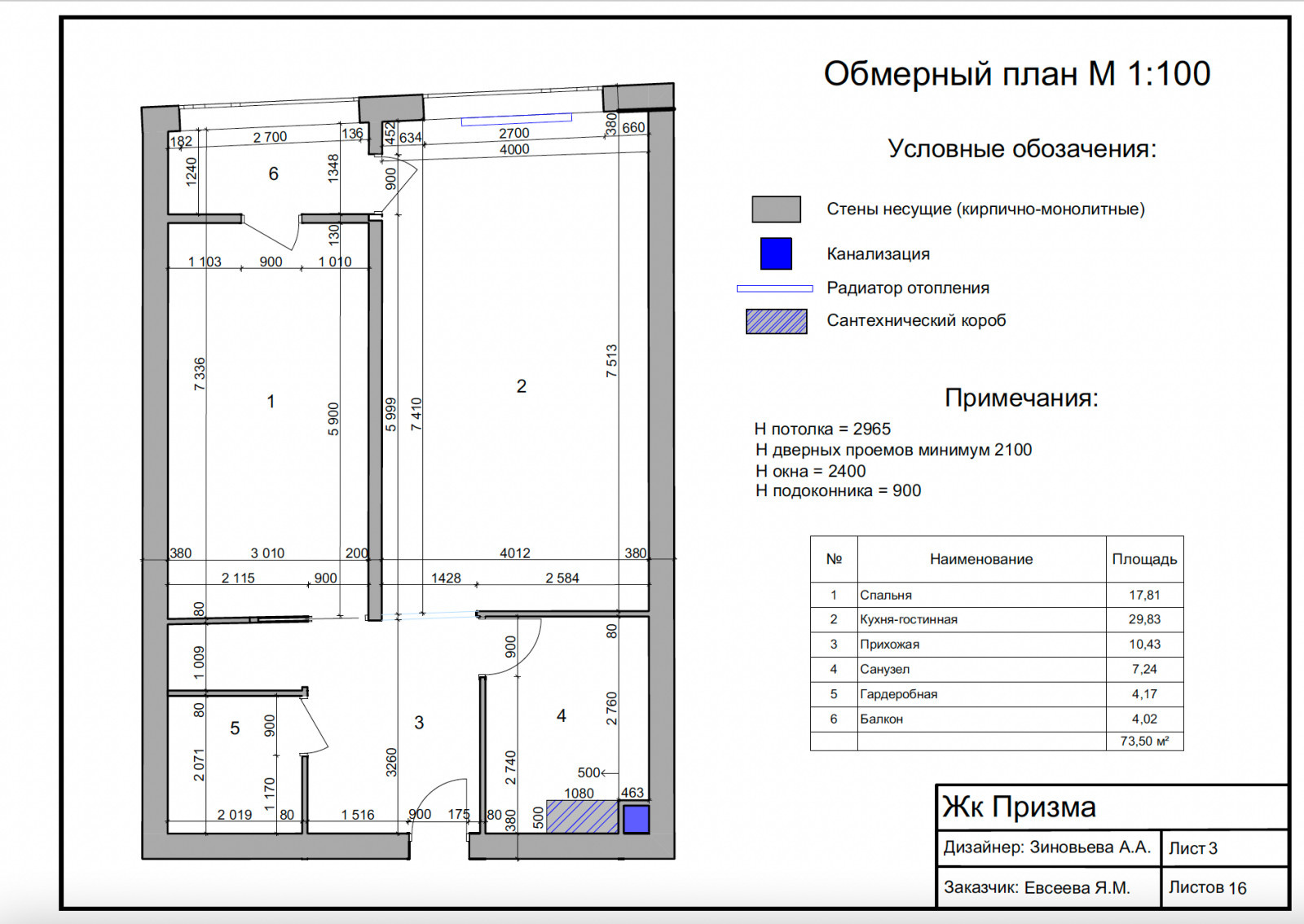 Рабочие чертижи Archicad