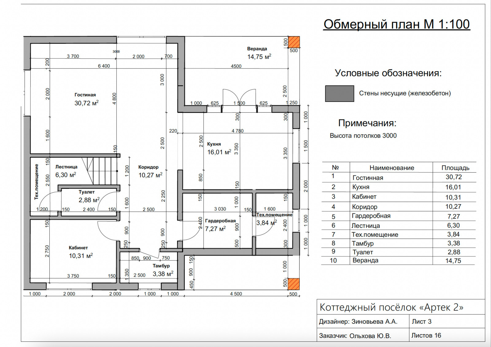 Рабочие чертижи Archicad