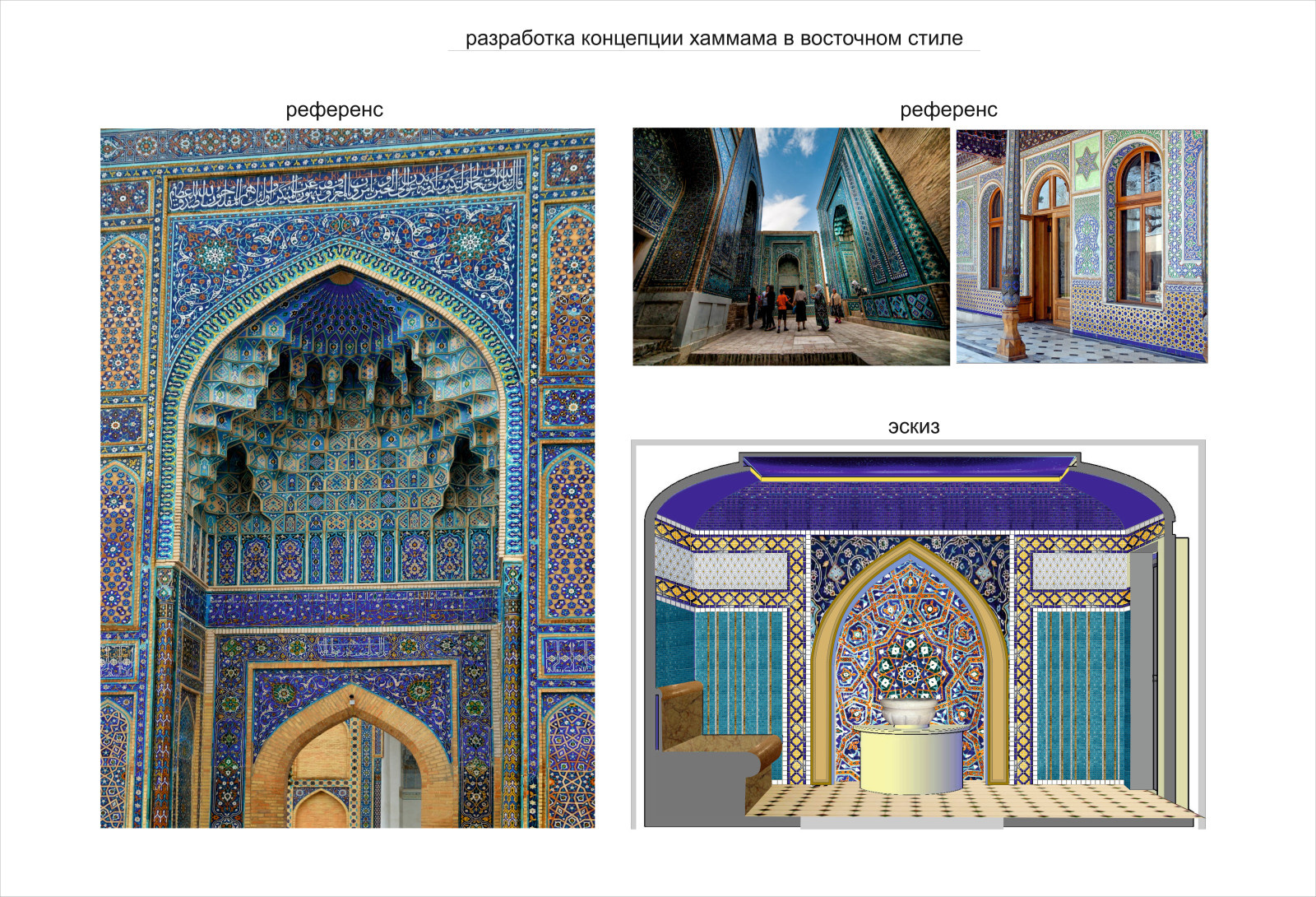 Восточный хаммам в частном доме