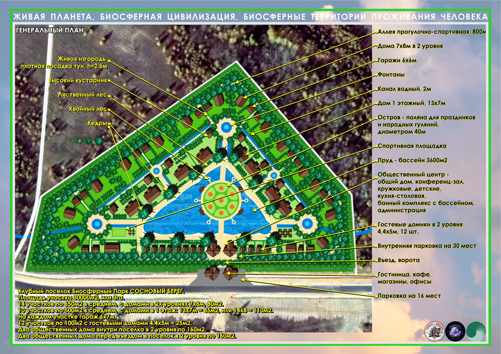 Коттеджный поселок клубного типа Биосферный Парк СОСНОВЫЙ БЕРЕГ