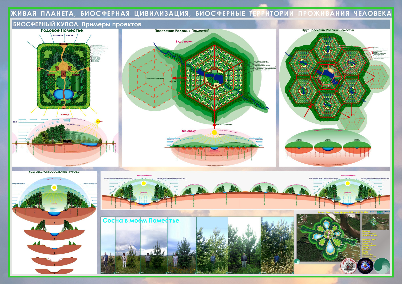 Коттеджный поселок клубного типа Биосферный Парк СОСНОВЫЙ БЕРЕГ