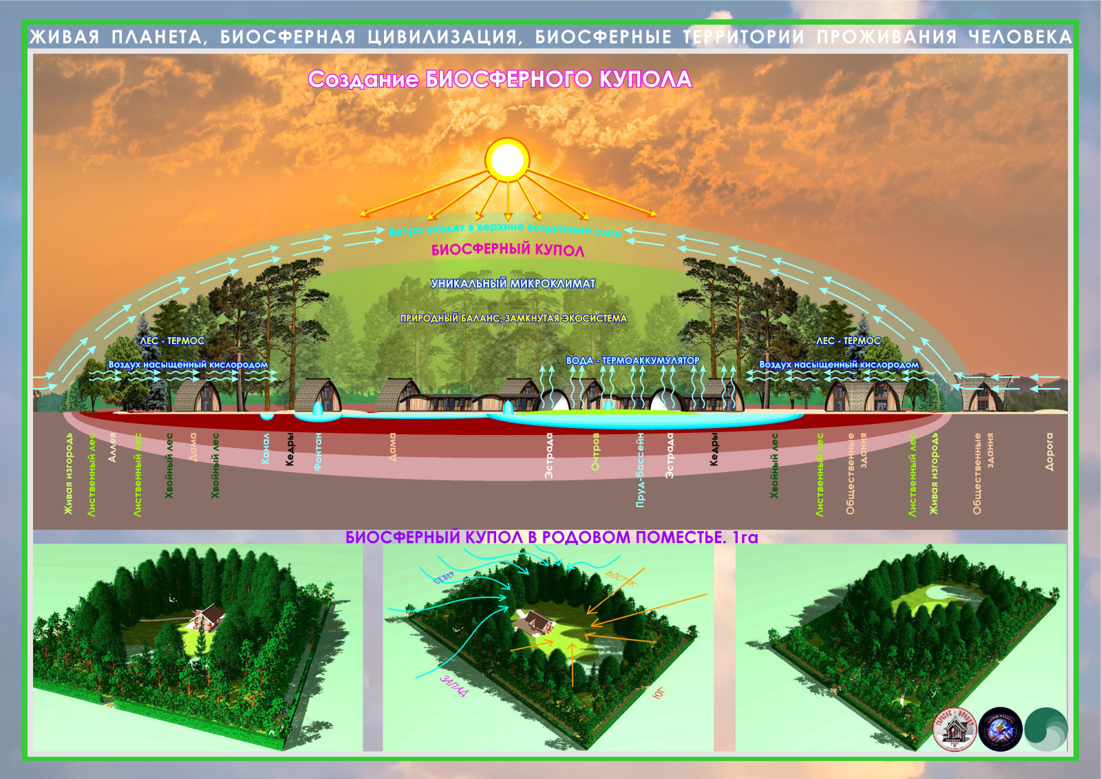 Коттеджный поселок клубного типа Биосферный Парк СОСНОВЫЙ БЕРЕГ