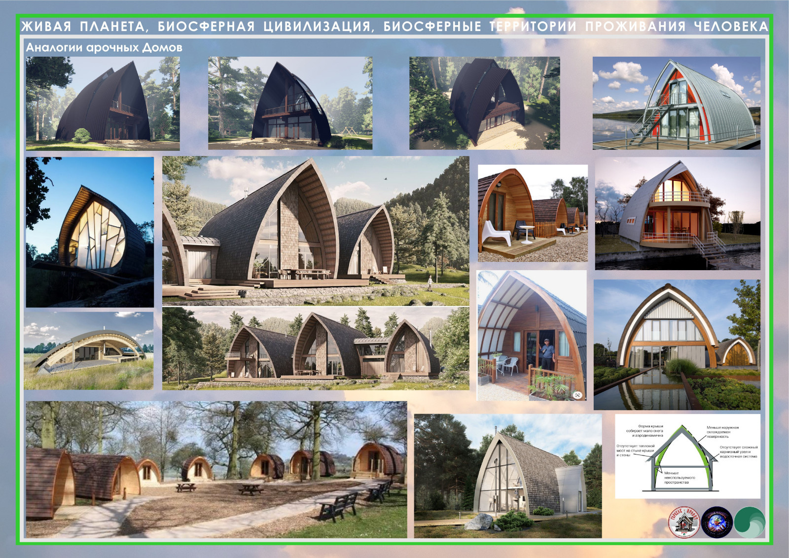 Коттеджный поселок клубного типа Биосферный Парк СОСНОВЫЙ БЕРЕГ