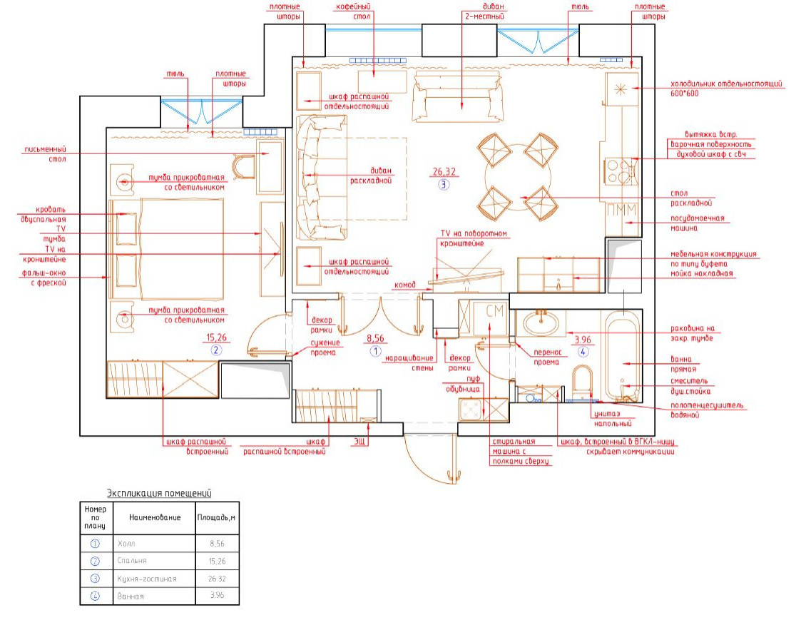 Кантри на Каштановой аллее, 54 кв.м