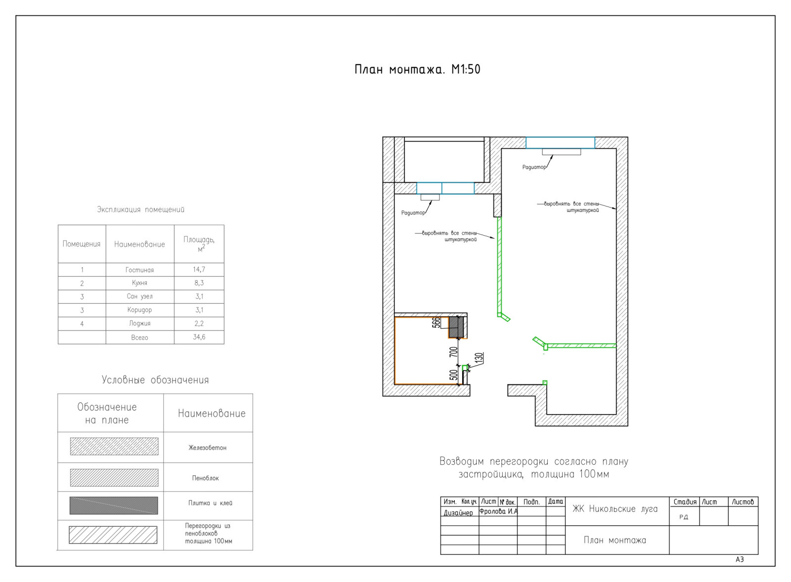 ЖК Никольские луга