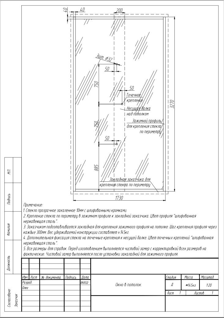 Стеклянные вставки