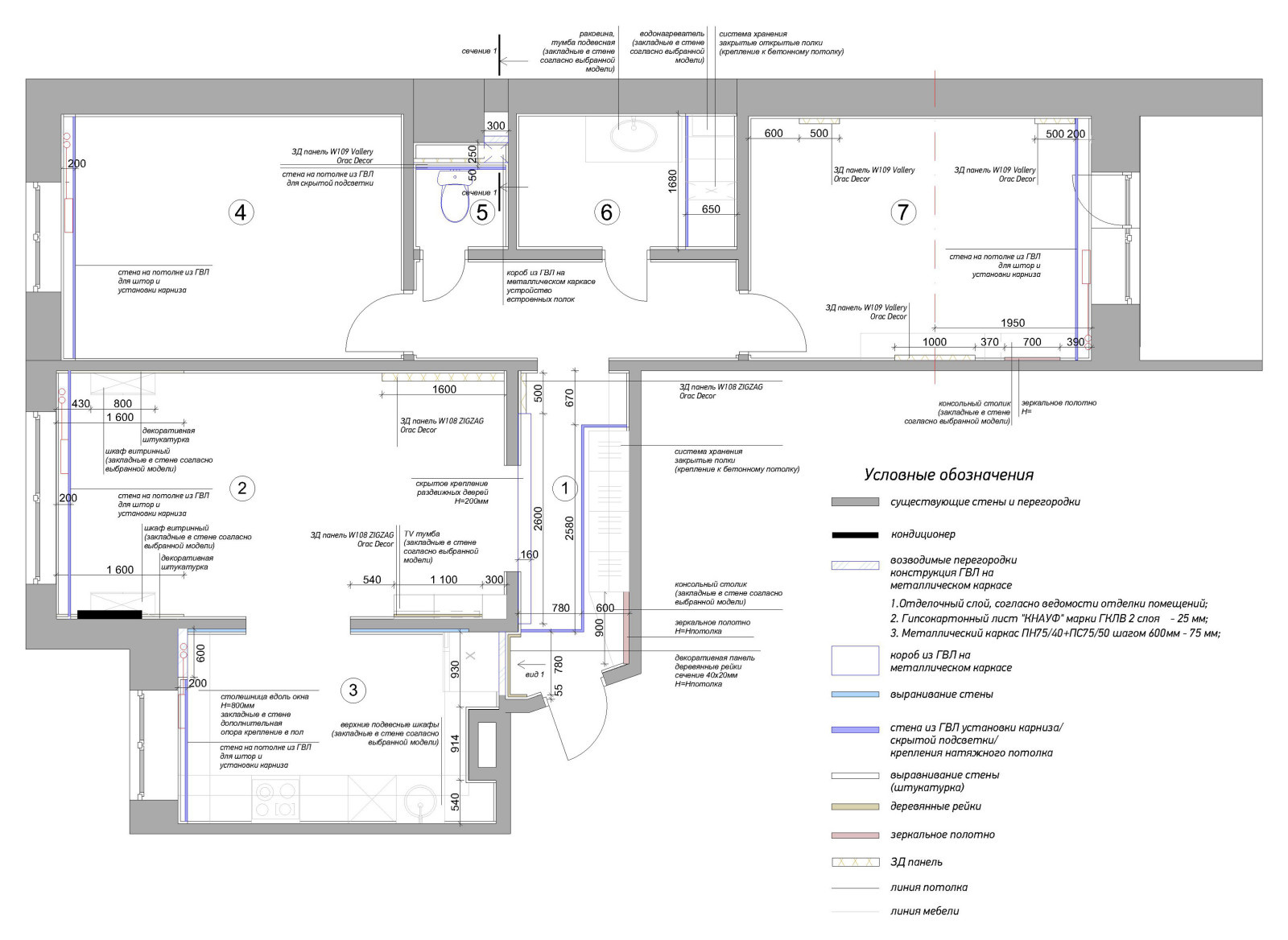 интерьерный дизайн