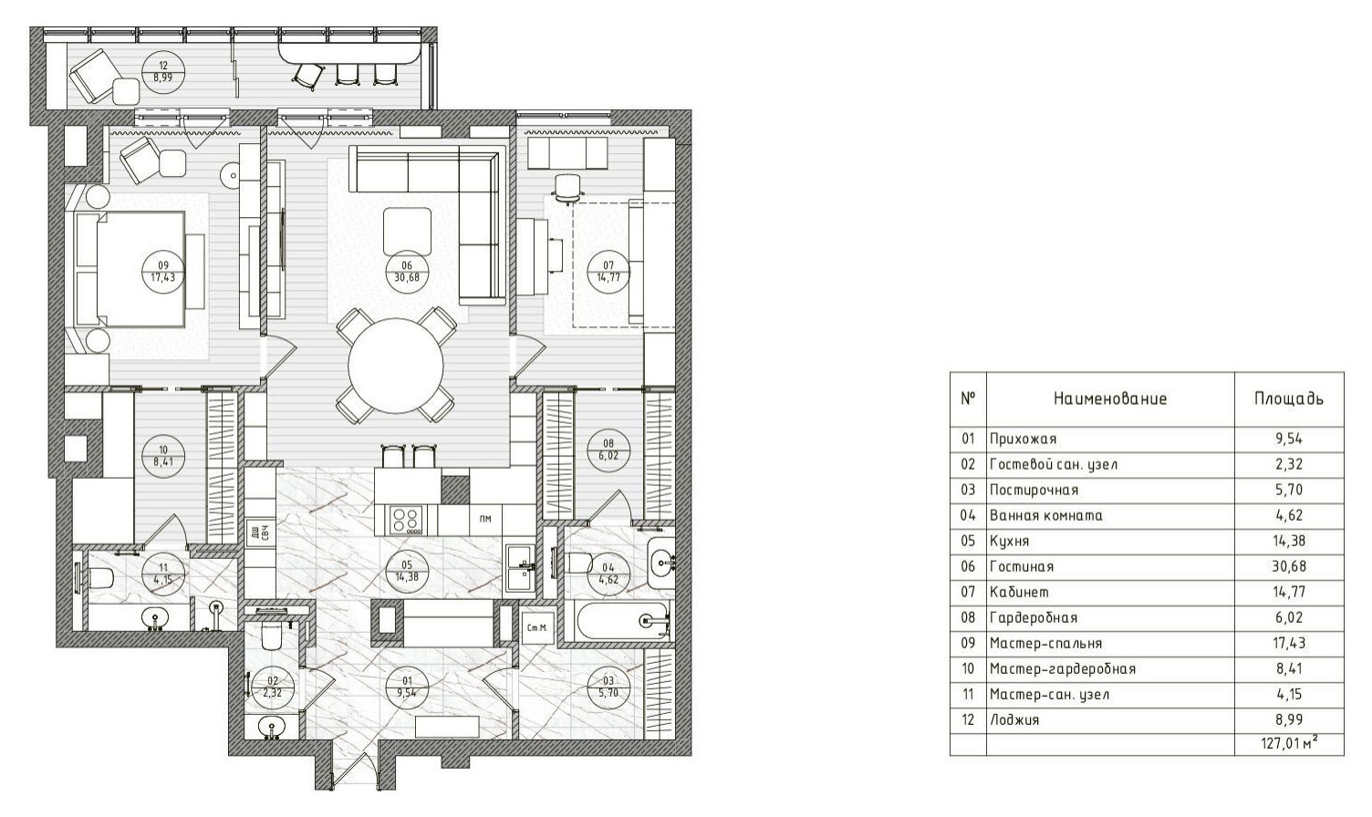 ЖК Turandot Residences 127 м2