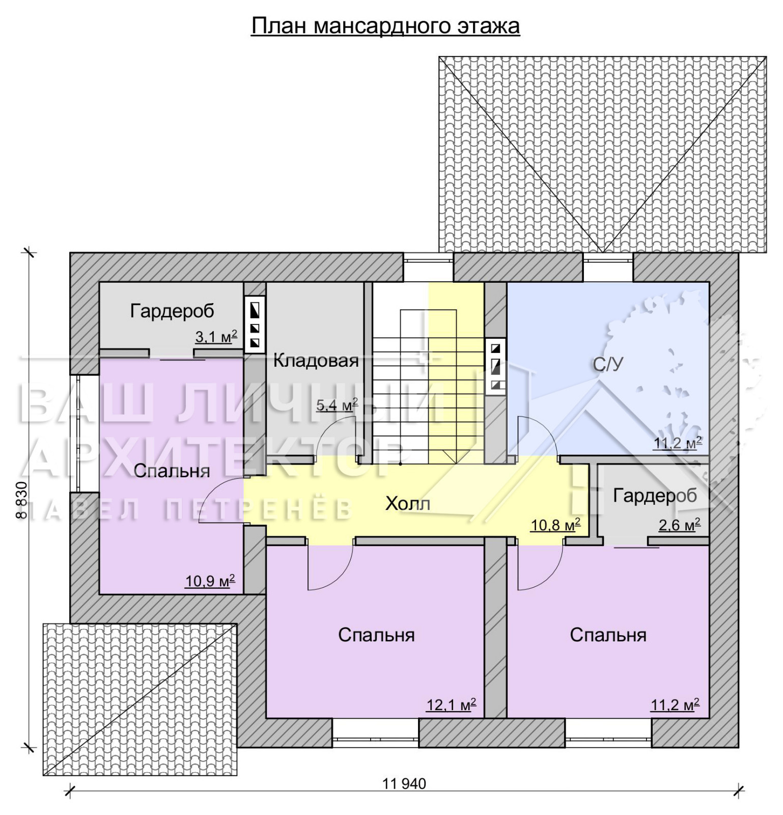 Проект №158