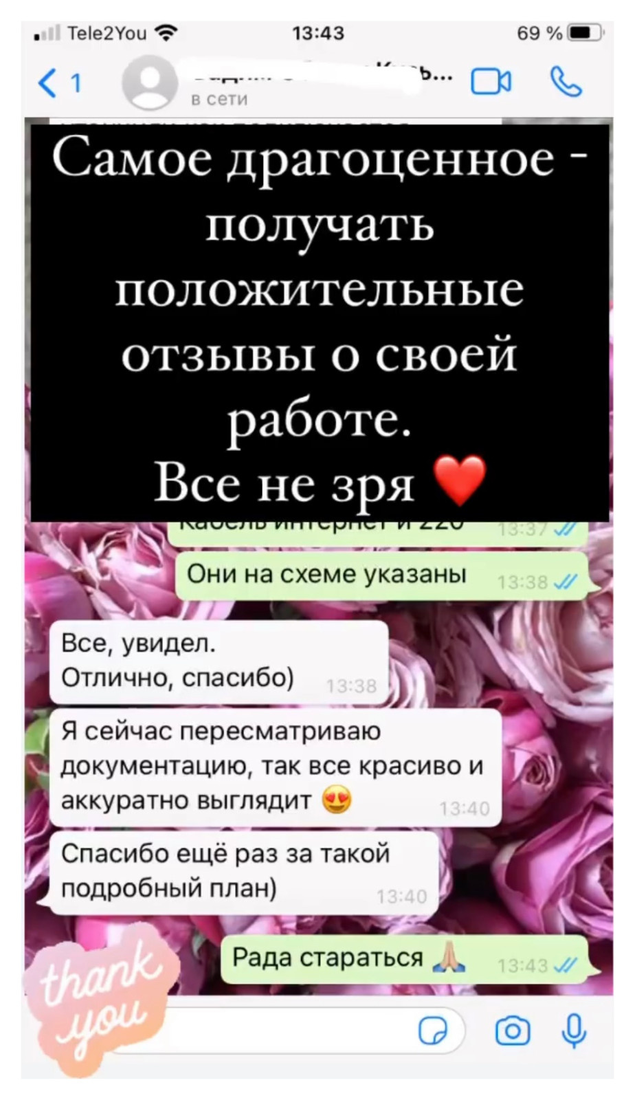 Отзывы