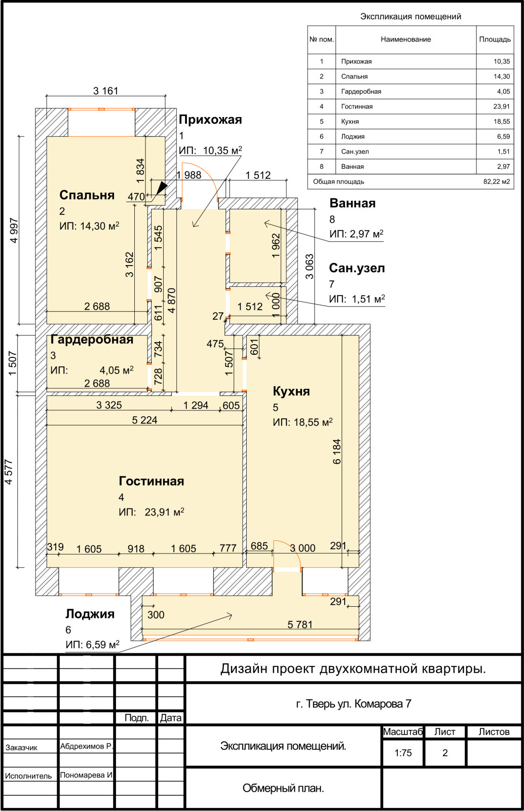 Дизайн проект двухкомнатной квартиры.