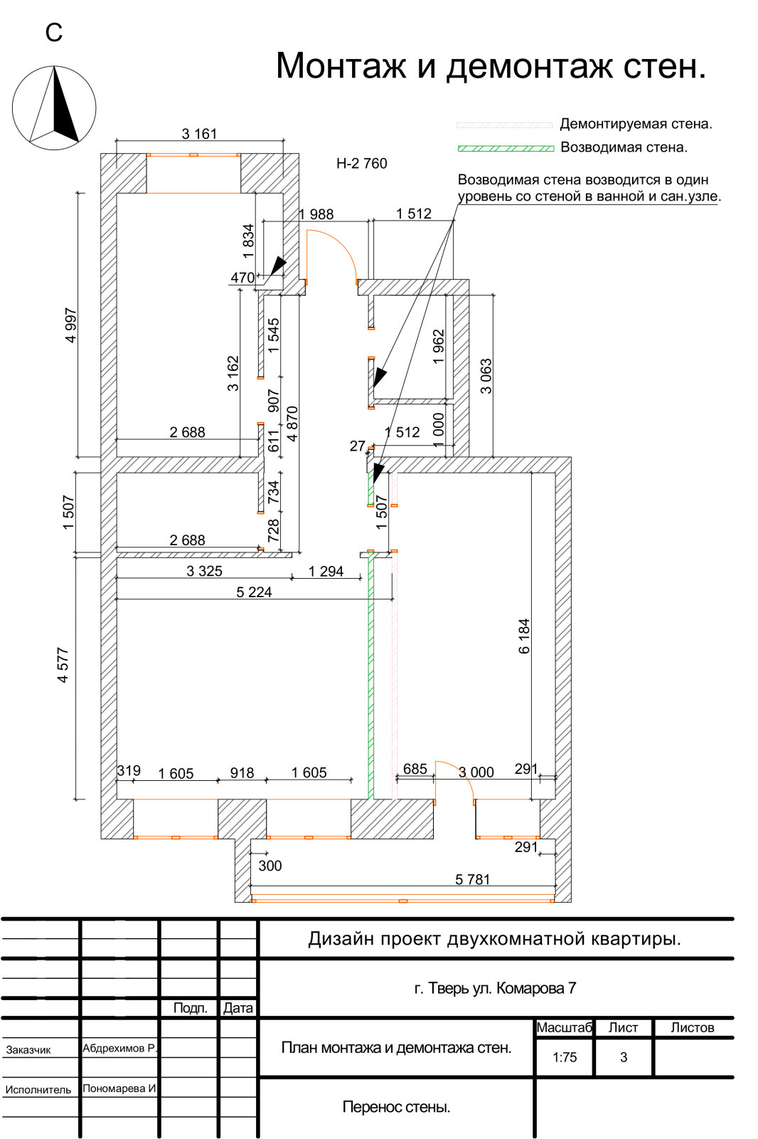 Дизайн проект двухкомнатной квартиры.