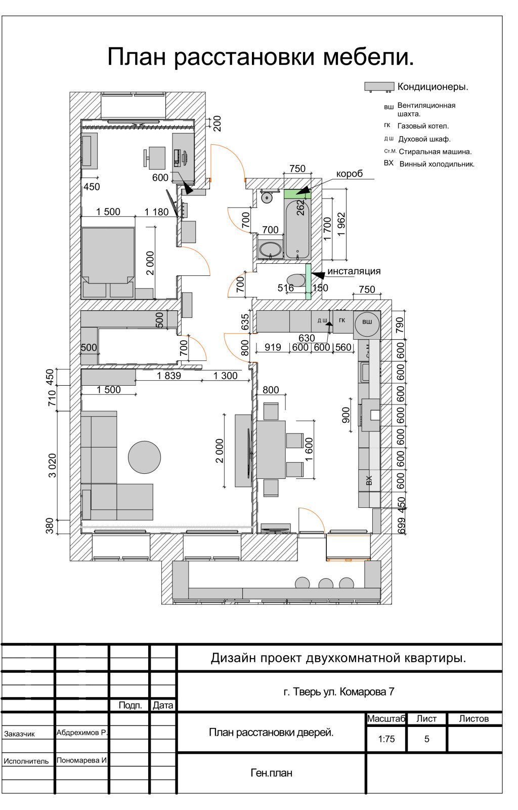 Дизайн проект двухкомнатной квартиры.