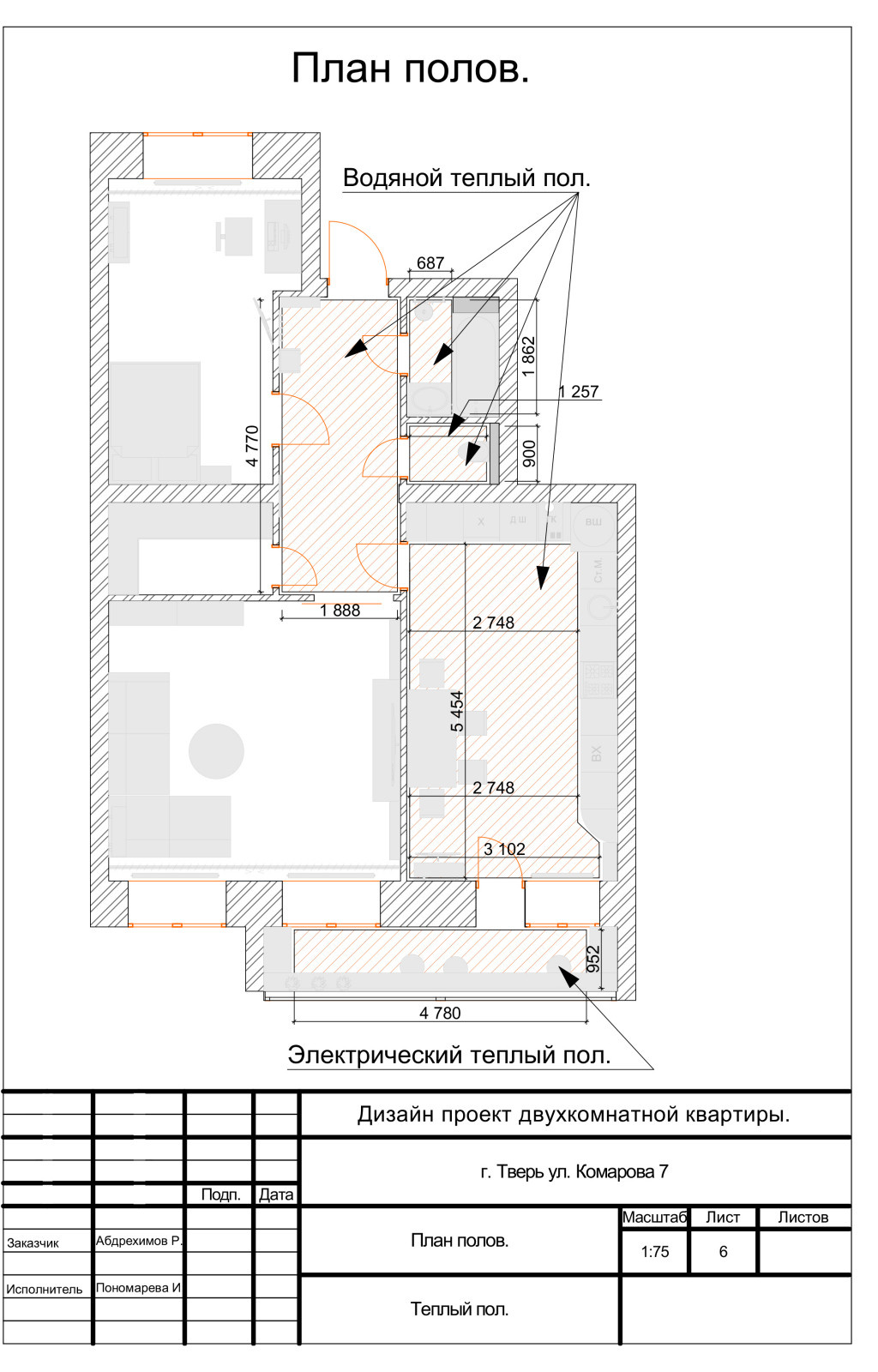 Дизайн проект двухкомнатной квартиры.