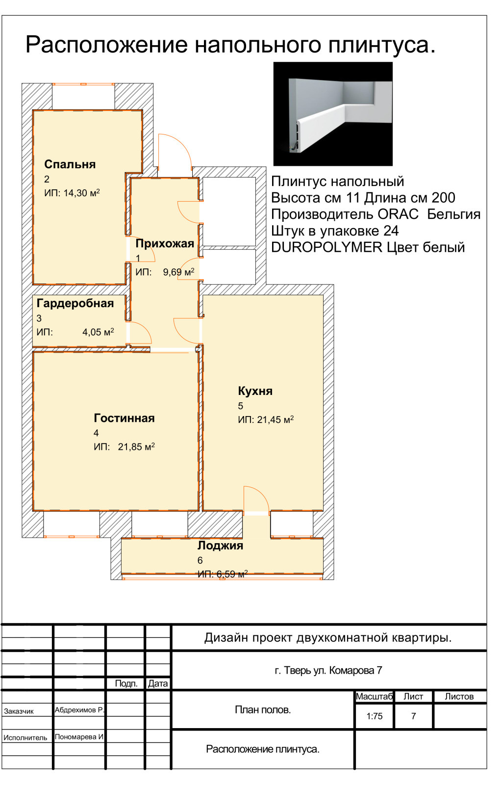 Дизайн проект двухкомнатной квартиры.